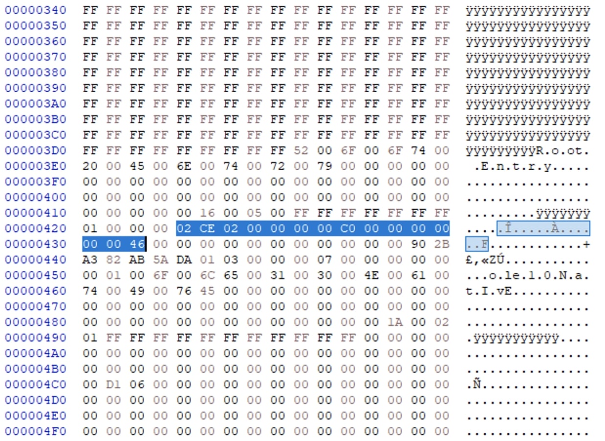 Equation editor bytes.