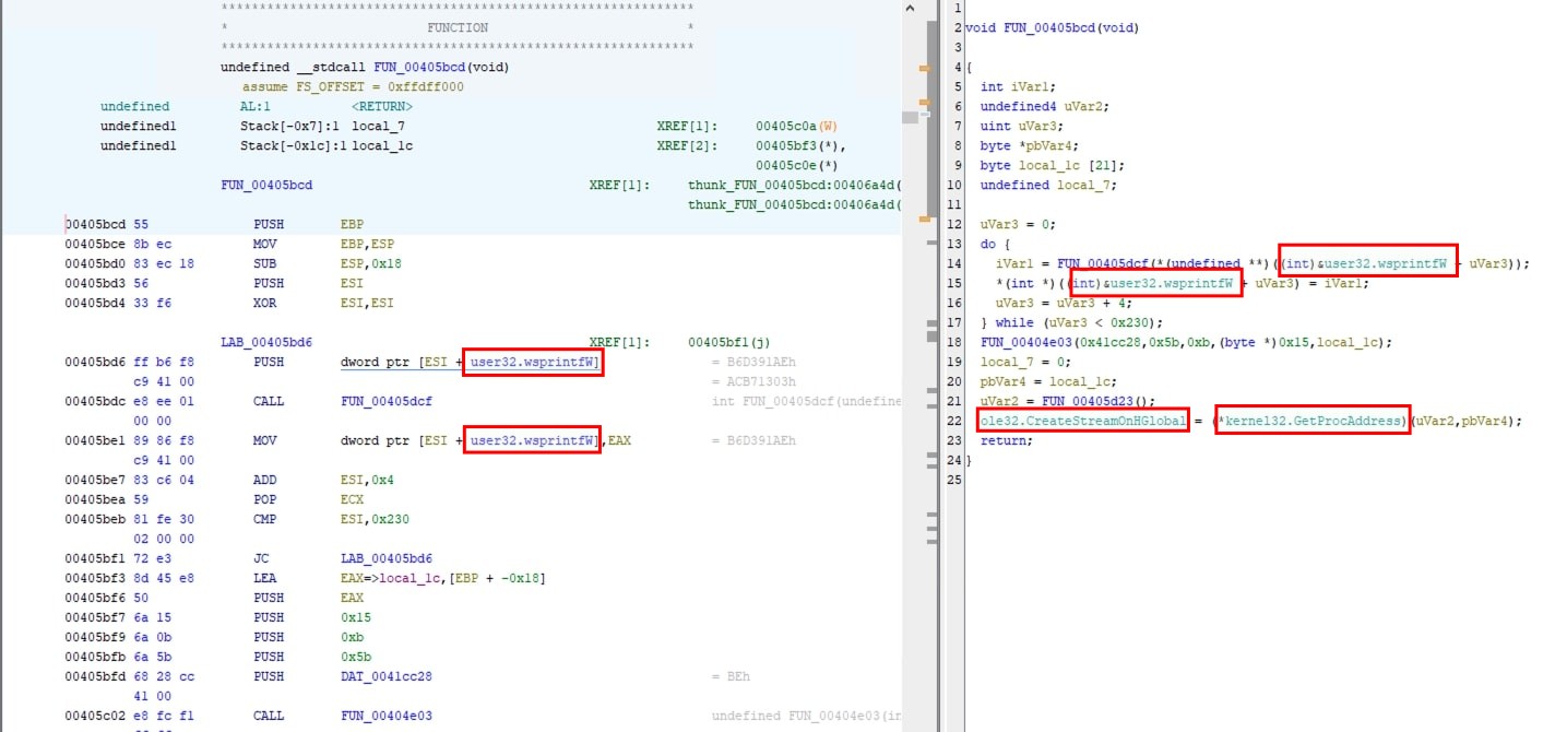 Disassembled and Decompiled view after execution of the script