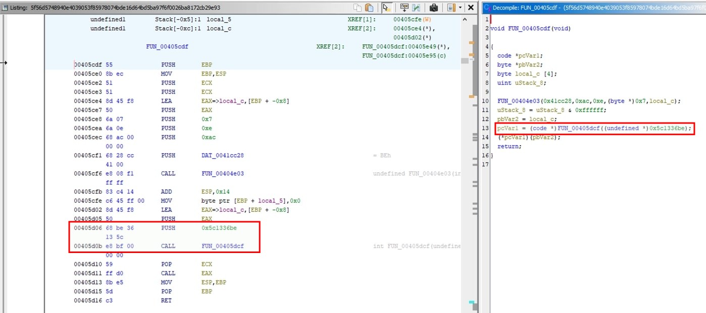API Hash resolving function called